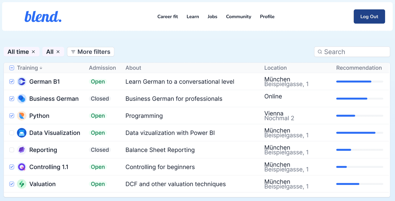 Mockup of Learning Plan for job integration